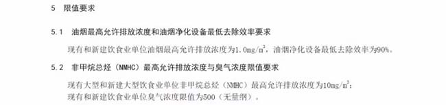 深圳:《飲食業(yè)油煙排放控制規(guī)范》.jpg