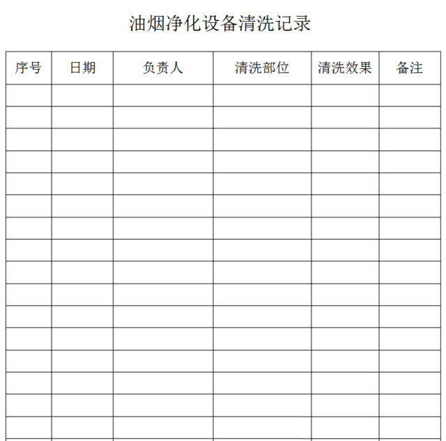 點檢記錄表 點檢記錄表